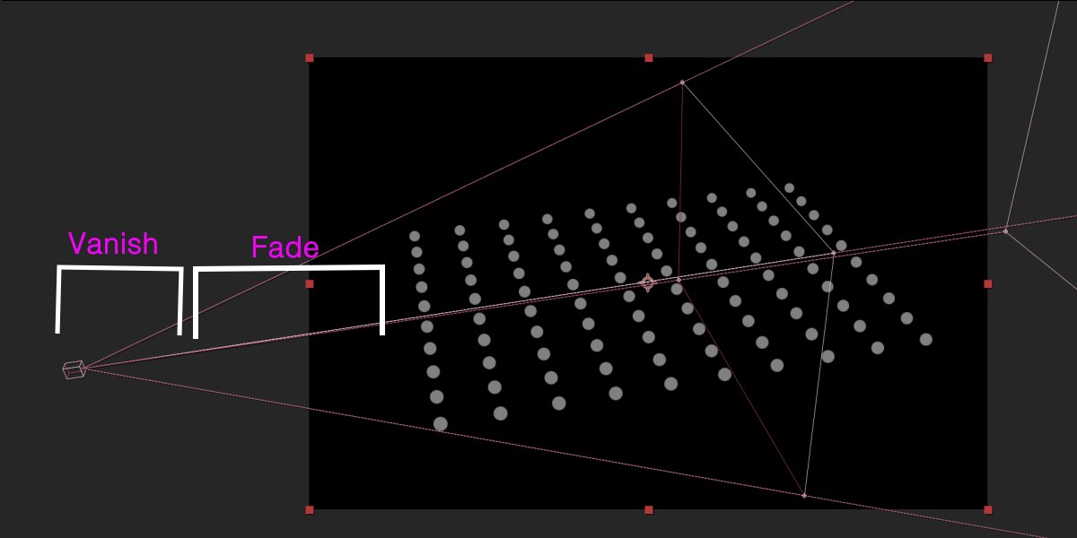 Plexus 3 Visibility